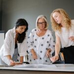 Zarządzanie Obiektami w 2025 roku: Najważniejsze Trendy i Wyzwania